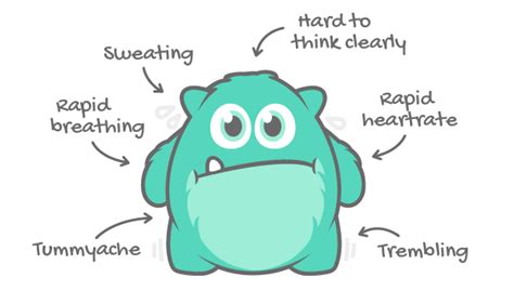 Math Anxiety - The Reason Why You're So Bad At Maths - MobyGeek.com