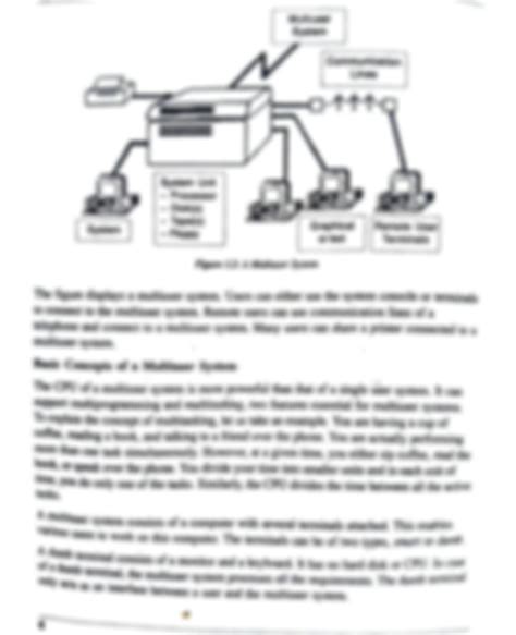 Linux Operating System Introduction 的图像结果