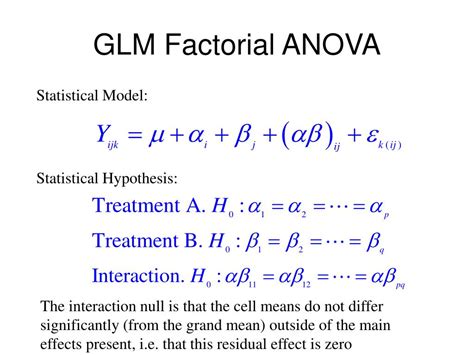 Image result for General Linear Model Example