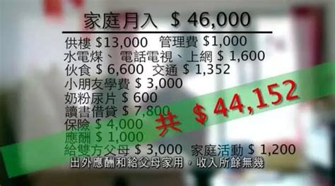 年薪50万+的香港夫妻晒生活账单：如何变成月光族的？|中产|账单_新浪财经_新浪网