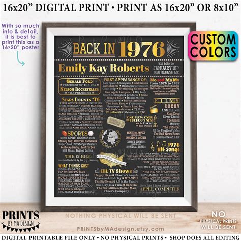 Buy Back in 1976 Birthday Poster Board, Flashback to 1976 Birthday ...