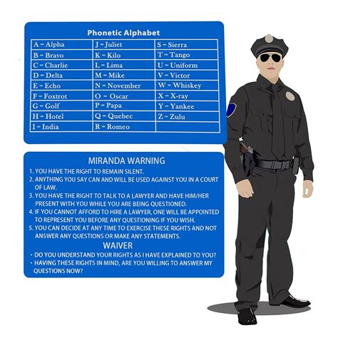Velinpun Metal Miranda Warning Card/Phonetic Alphabet Card Military ...