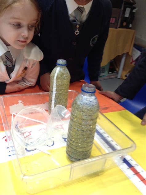 Science KS1 的图像结果