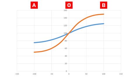 STAR R 600|20 TS - Trailed rake with 2 rotors without transport chassis ...