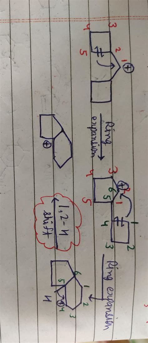 How many 1,2-shifts are involved during the course of following ...