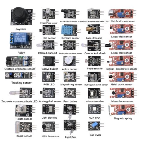 Image result for All Type Output Module for Arduino
