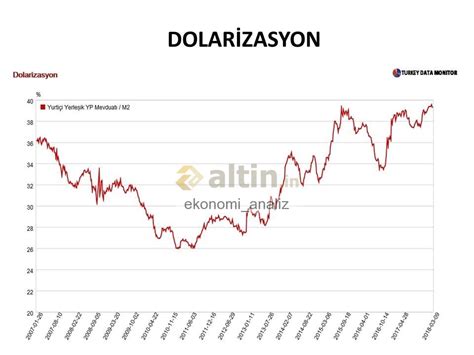 Lafa gelince herkes pek "yerli ve milli" Hatta bir - Yorumlu grafik