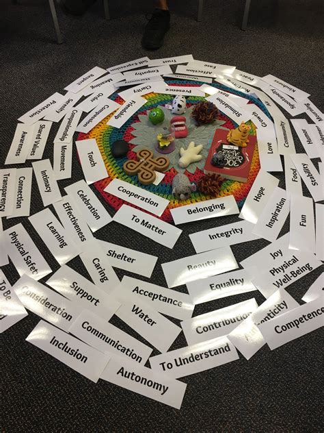 Image result for Video Programs