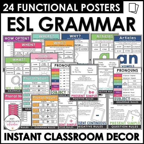 Teaching Esl Posters at Edith Fyfe blog