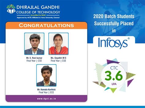 Top Engineering Colleges in Salem, Tamilnadu - Dhirajlal Gandhi College ...