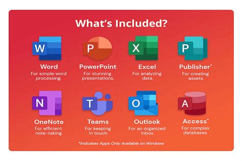 Image result for Top Computer Software