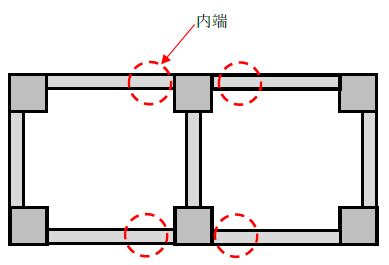 Image result for Threaded Extention Spring