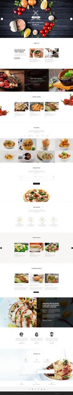 Image result for Website Tracking Template