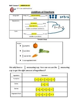 4th Grade Math Adding Fractions 的图像结果