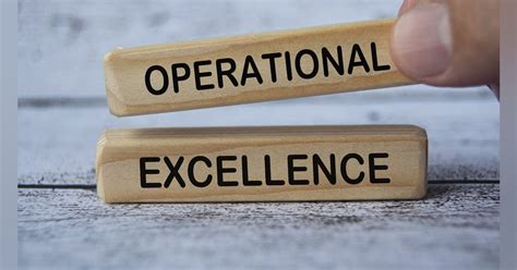 Complex Problem Solving Operational Excellence 的图像结果