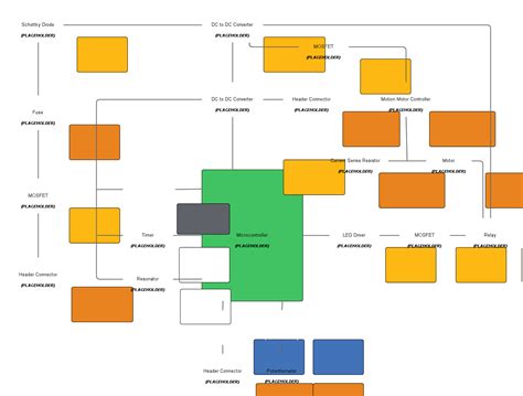 Image result for Selective Catalytic Reduction Schematic