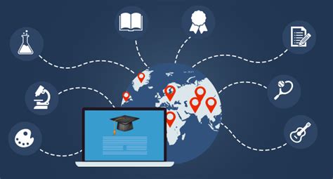 Technology is the quintessential resource in education