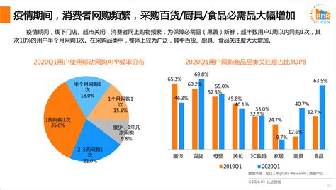 2021年中国网民规模及市场结构分析 上半年网民规模超10亿【组图】_行业研究报告 - 前瞻网