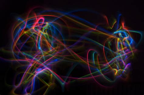 Image result for Python Organization Chart