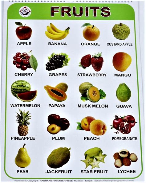A combo of 10 laminated high quality charts in English – Alphabets, Nu ...