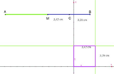 Image result for Dinamic Model