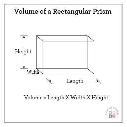 Rectangular Prism Volume Formula 的图像结果