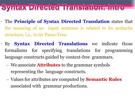Directed By Input Title Meaning