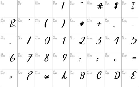 Image result for Beautiful Script Fonts