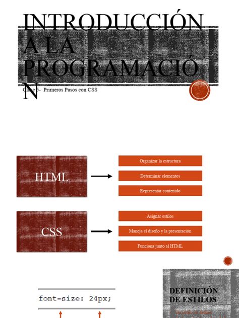 Image result for Como Programar En CSS