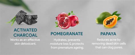 Bombay Shaving Company Activated Charcoal Facial Kit | Charcoal Face ...