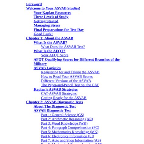 Image result for ASVAB Practice Tests