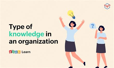 Knowledge Organization 的图像结果