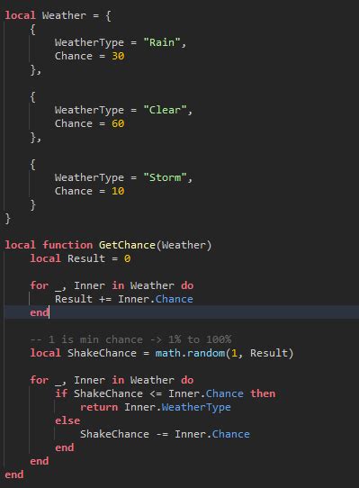 Weather Script Roblox 的图像结果