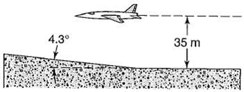 Solved Examples: Kinematics - Mock Tests for JEE Main and Advanced 2026 ...