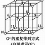 Image result for 空隙