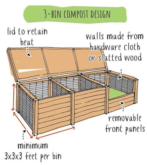 diy 3 bin compost system