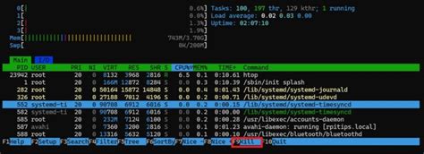 Image result for Raspberry Pi Hash Rate Monitor