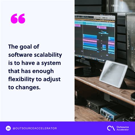 Image result for Scalable Software