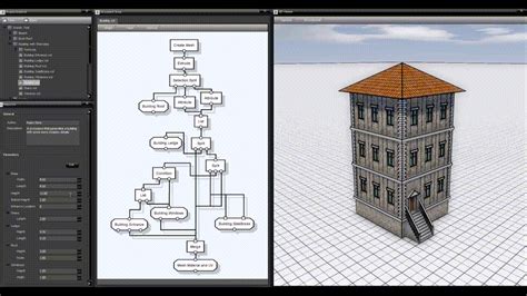 Image result for Procedural Generation Tutorial