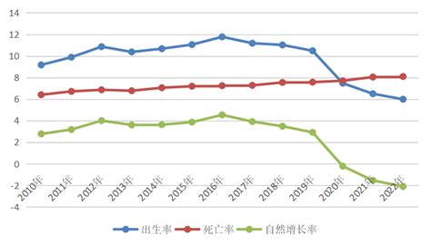 重庆市历年城镇私营单位就业人员年平均工资（2014~2021年）
