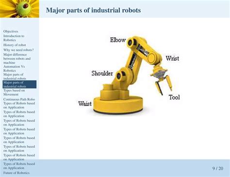 Image result for Robot Basics