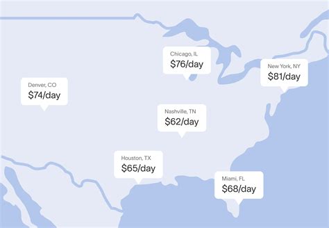 San Diego Per Diem Rates & Calculator 2026