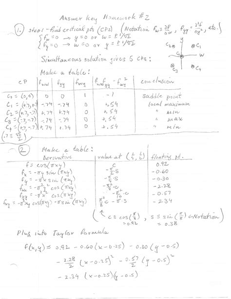Image result for Multivariable Calculus Formulas