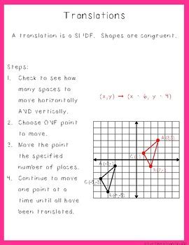 Image result for Transformations Poster Geometry