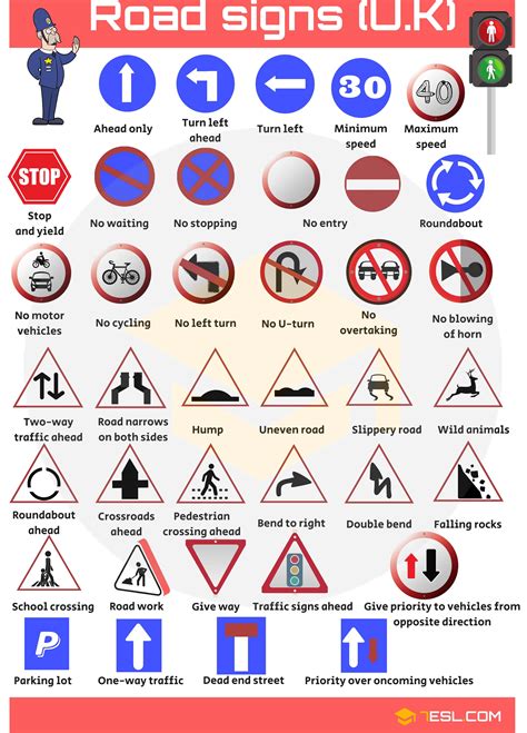 Image result for Road Signs Explained