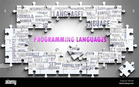 Image result for Complex Programming Languages