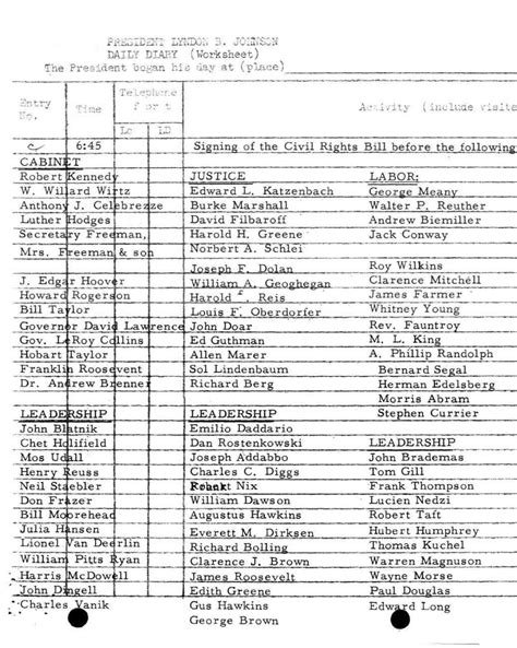 Daily Information 的图像结果