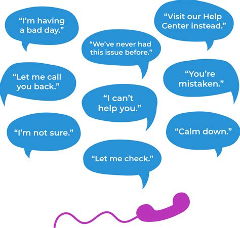 Image result for Positive Language Customer Service Examples