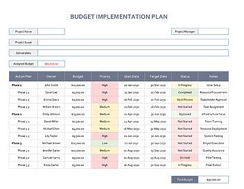 Image result for Implementation Plan Template Excel