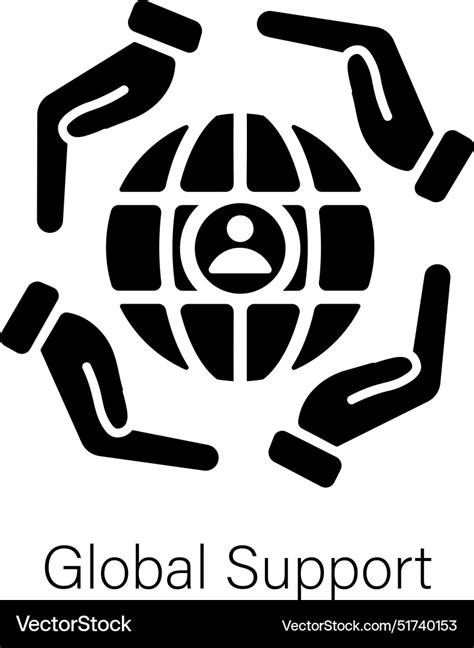 Global Local Support 的图像结果